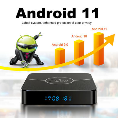 X98 Plus IPTV Set Top Box 4K Android 11 WiFi 2GB 16GB S905w2 también está disponible en línea